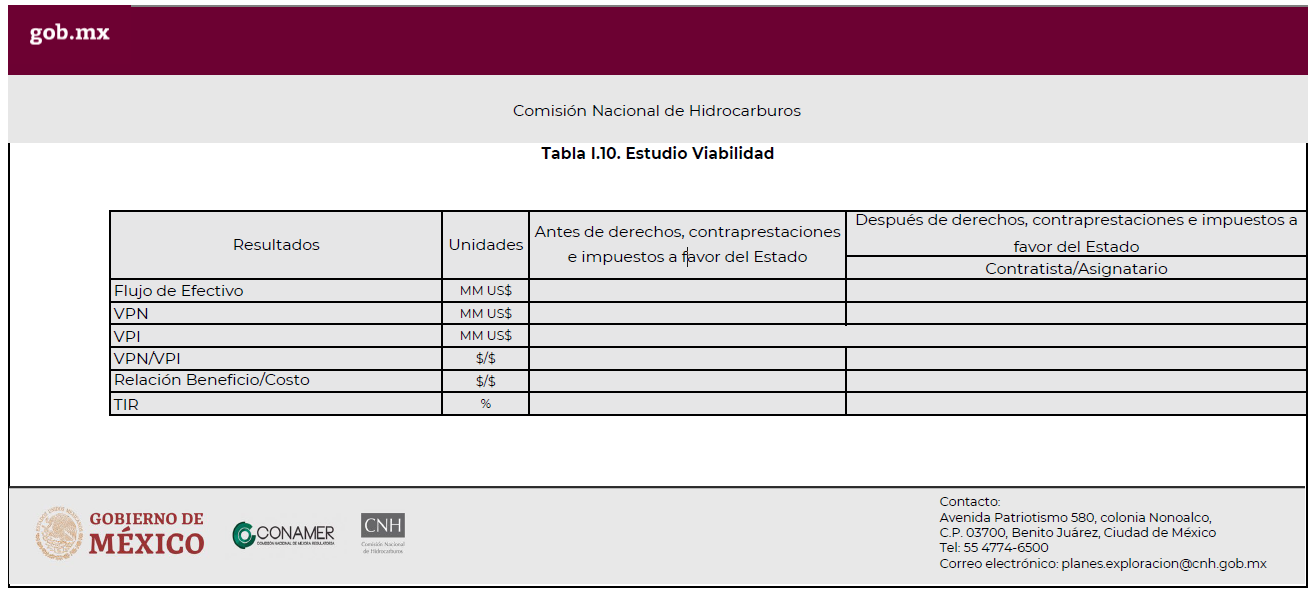 Tabla

Descripción generada automáticamente