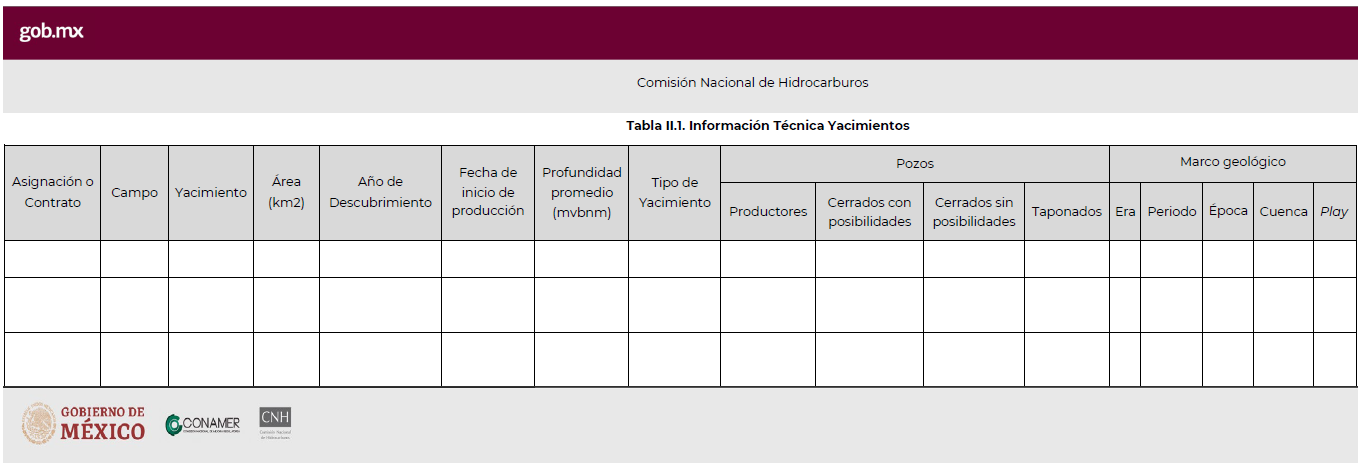 Tabla

Descripción generada automáticamente