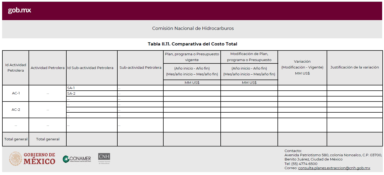 Tabla

Descripción generada automáticamente