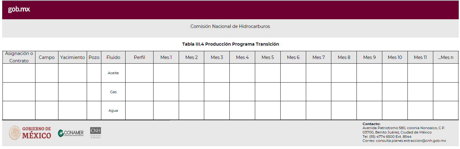 Interfaz de usuario gráfica, Aplicación, Tabla

Descripción generada automáticamente