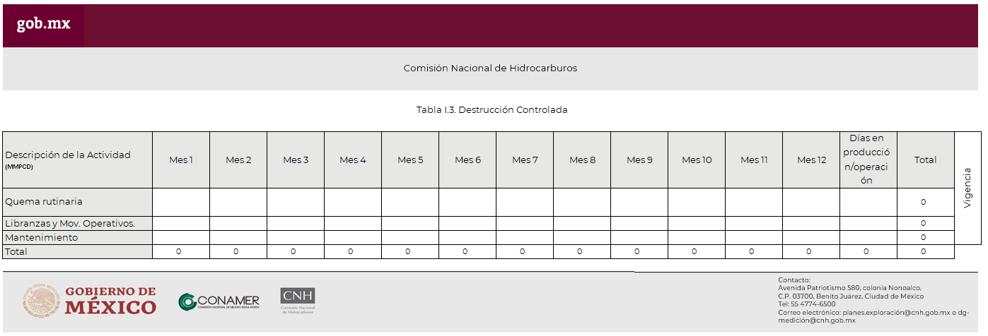 Tabla

Descripción generada automáticamente