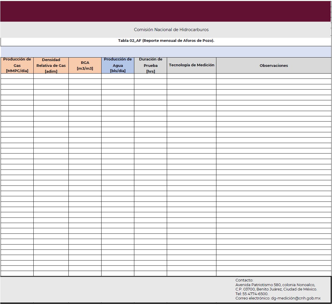 Tabla

Descripción generada automáticamente