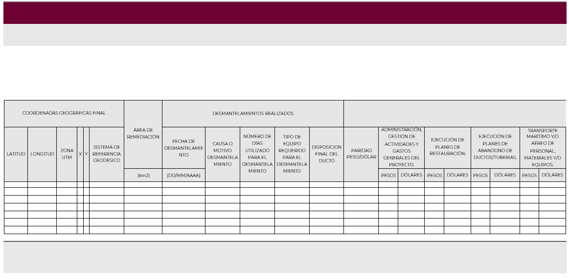 Tabla

Descripción generada automáticamente