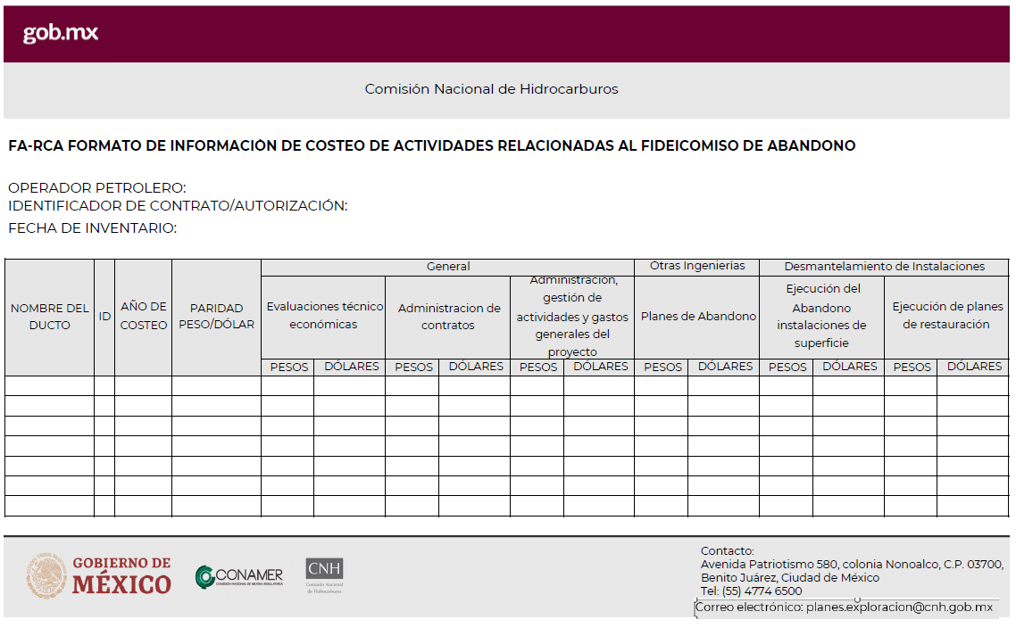 Tabla

Descripción generada automáticamente con confianza media