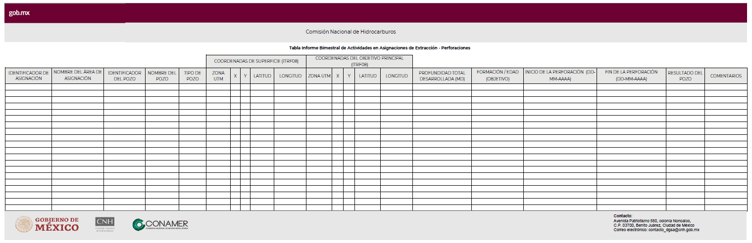 Tabla

Descripción generada automáticamente